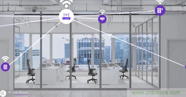 Wi-Fi HaLow將推動物聯(lián)網發(fā)展的十大原因 Wi-Fi HaLow將推動物聯(lián)網發(fā)展的十大原因