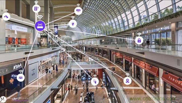 Wi-Fi HaLow將推動物聯(lián)網發(fā)展的十大原因 Wi-Fi HaLow將推動物聯(lián)網發(fā)展的十大原因