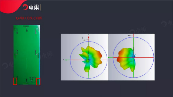 天線隔離度都有哪些問題需要我們關(guān)注？