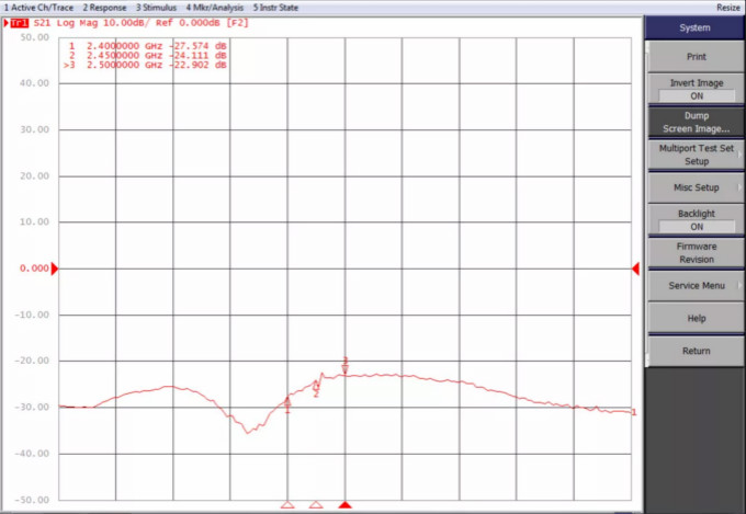 天線隔離度都有哪些問題需要我們關(guān)注？