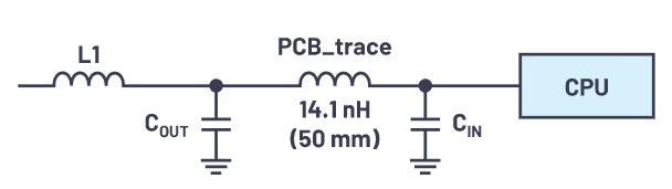 為什么使用DC-DC轉(zhuǎn)換器應(yīng)盡可能靠近負(fù)載的負(fù)載點(diǎn)(POL)電源？