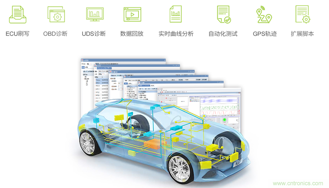 如何快速實(shí)現(xiàn)疫苗冷鏈運(yùn)輸?shù)臄?shù)據(jù)監(jiān)控？
