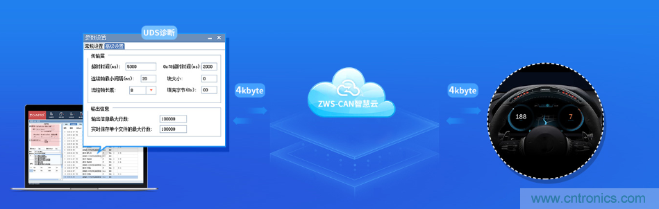 如何快速實(shí)現(xiàn)疫苗冷鏈運(yùn)輸?shù)臄?shù)據(jù)監(jiān)控？