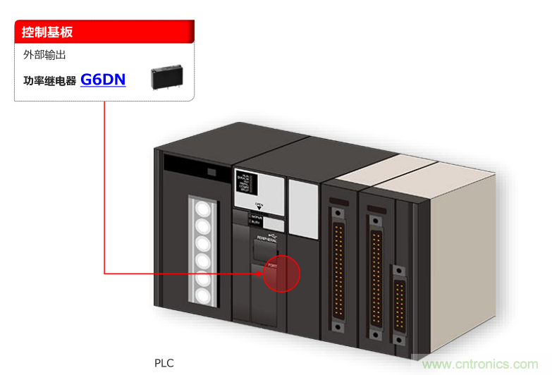工業(yè)4.0時代 PLC需要更纖薄更低耗的繼電器 工業(yè)4.0時代 PLC需要更纖薄更低耗的繼電器