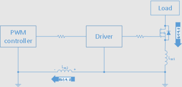 負(fù)壓脈沖高？教你3招制伏