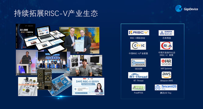 GD32以廣泛布局推進(jìn)價值主張，為MCU生態(tài)加冕！