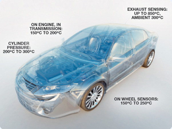 全球開啟炙烤模式，沒有&ldquo;避暑三件套&rdquo;電子設備該么辦？