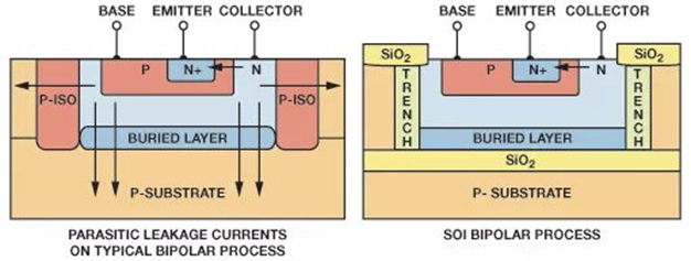 全球開啟炙烤模式，沒有&ldquo;避暑三件套&rdquo;電子設備該么辦？