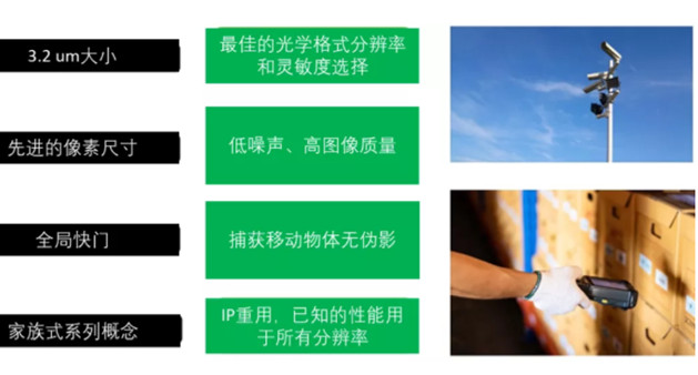 專家支招：如何解決在工業(yè)應(yīng)用中實(shí)施視覺系統(tǒng)的挑戰(zhàn)？