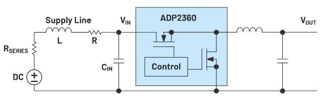 為何設(shè)計可靠電源時應(yīng)考慮真實的電壓源呢？