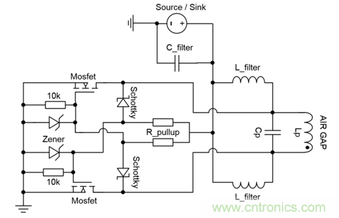 面向工業(yè)環(huán)境的大功率無(wú)線電力傳輸技術(shù) 面向工業(yè)環(huán)境的大功率無(wú)線電力傳輸技術(shù)