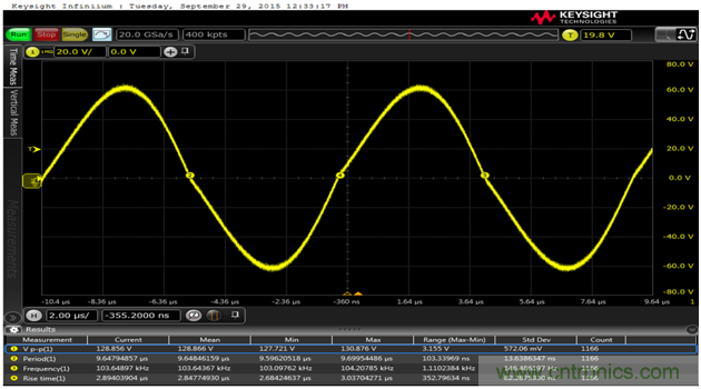 面向工業(yè)環(huán)境的大功率無(wú)線電力傳輸技術(shù) 面向工業(yè)環(huán)境的大功率無(wú)線電力傳輸技術(shù)
