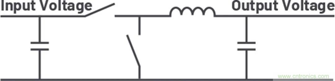 小型指南：如何輕松設(shè)計(jì)電源？