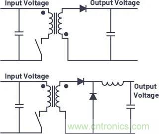 小型指南：如何輕松設(shè)計(jì)電源？
