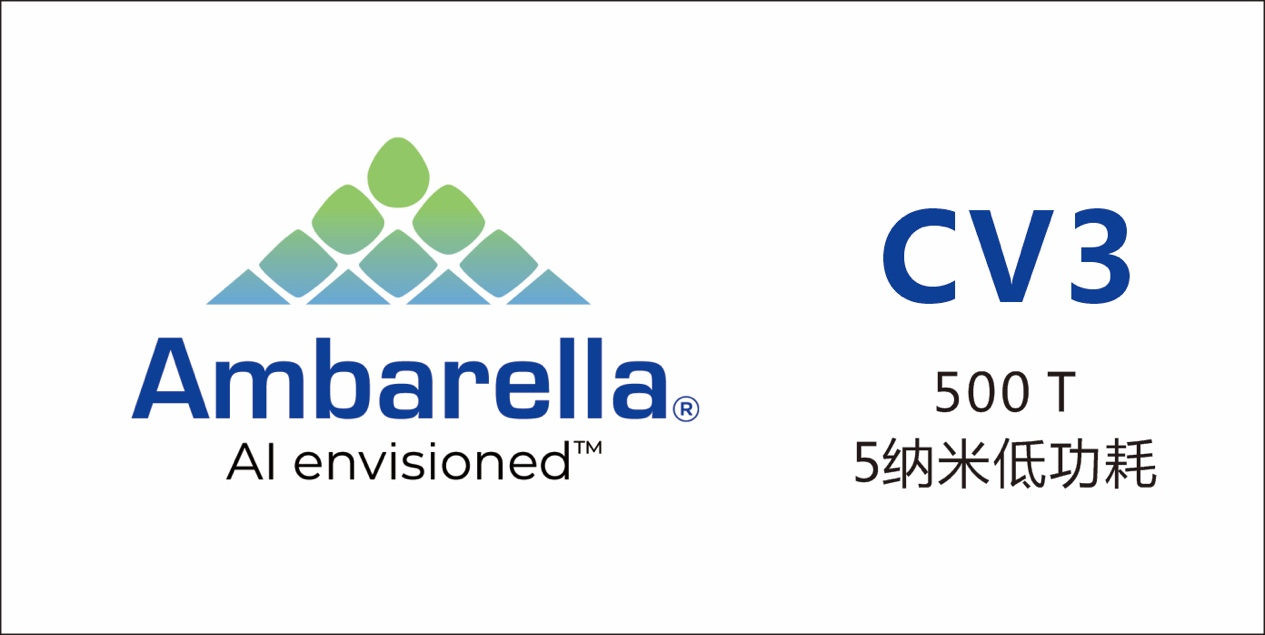 安霸推出AI域控制器CV3系列SoC，單芯片即可實(shí)現(xiàn)ADAS及L4級(jí)自動(dòng)駕駛