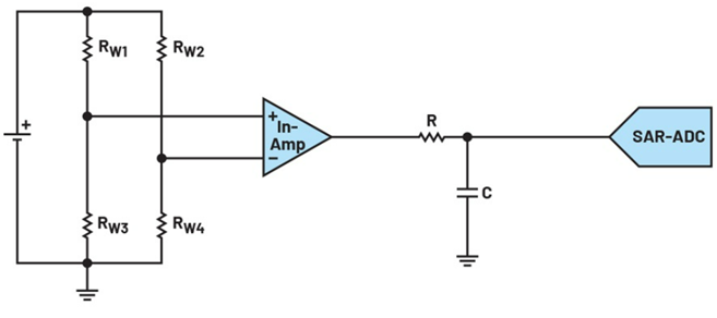 如何實(shí)現(xiàn)高精度測(cè)量的節(jié)能模數(shù)轉(zhuǎn)換？