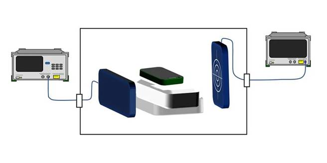 5G通信環(huán)境中，解決Wi－Fi電波干擾，做到“對癥下藥”是關鍵！