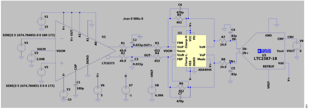 真雙極性輸入、全差分輸出ADC驅(qū)動(dòng)器設(shè)計(jì)