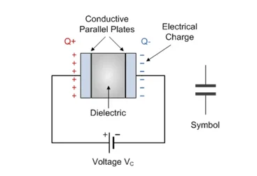 什么是隔直電容，它們?yōu)楹沃匾?？（下? style=