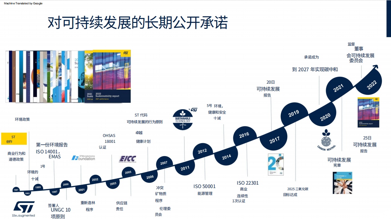 深化綠色承諾，ST與彭水共繪可持續(xù)發(fā)展新篇章