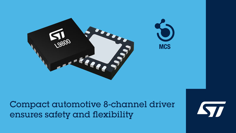 破局ECU空間焦慮！意法半導(dǎo)體8通道車規(guī)驅(qū)動(dòng)器重塑車身控制ASIL-B安全邊界