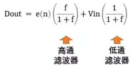 Σ －Δ ADC的高精度數(shù)模轉(zhuǎn)化，是如何實現(xiàn)的？