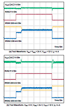 新一代μModule穩(wěn)壓器如何實現能效與熱性能雙提升？