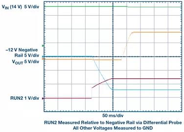 從玻璃貼膜到測(cè)試測(cè)量，都離不開的雙端口雙極性電源~