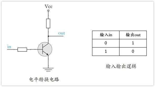 常用的三極管電路設(shè)計：電阻到底是怎么選的？