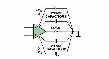高速電路PCB布線需要注意哪些問(wèn)題？