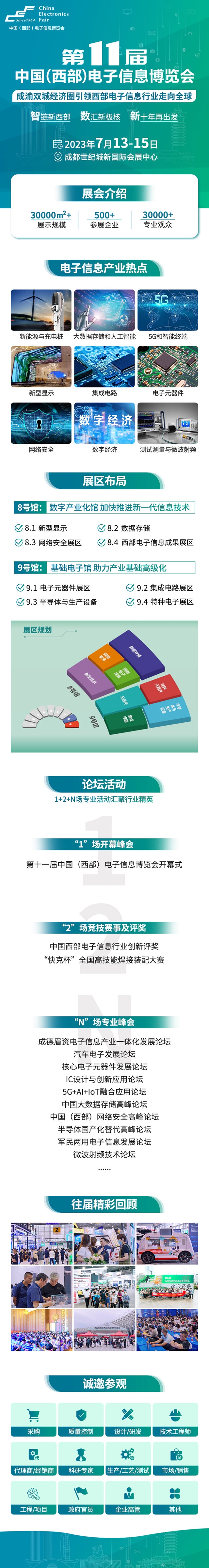 電子信息產(chǎn)業(yè)大有可為，西部電博會彰顯成都新動能