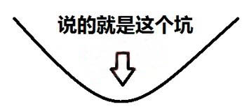 電容搞搞“振”，PDN有幫襯