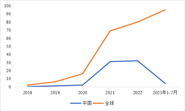 CITE2024開展倒計時  等你來看大模型、芯片、機器人、智能駕駛……