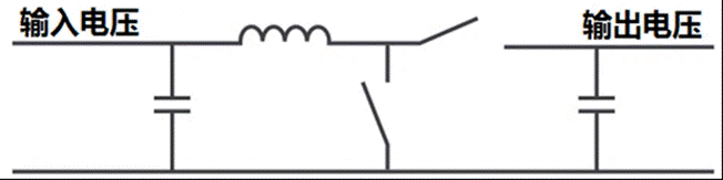 這幾種非隔離電源拓?fù)?你用過(guò)哪些？