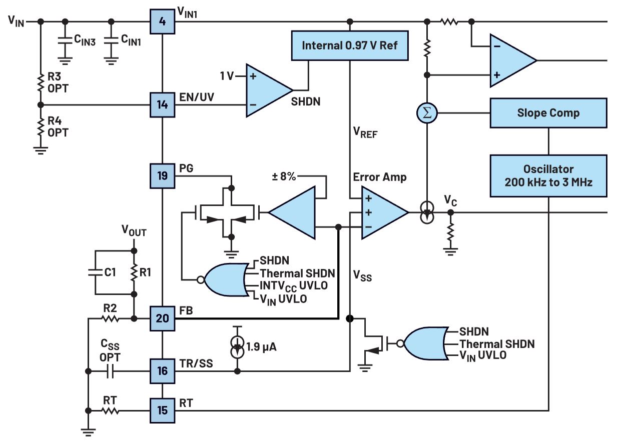 如何在沒有軟啟動方程的情況下測量和確定軟啟動時序？