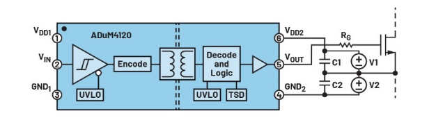 化“正”為“負”，一文讀懂如何從正電壓高效產(chǎn)生負電壓
