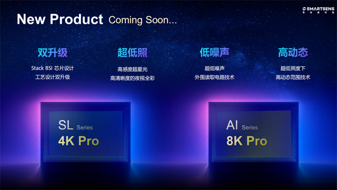 針對安防、車載電子、手機及機器視覺，思特威發(fā)布多款CIS新品