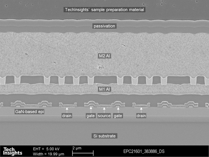 汽車LiDAR GaN的Design Win——高效功率轉(zhuǎn)換引領(lǐng)市場 汽車LiDAR GaN的Design Win——高效功率轉(zhuǎn)換引領(lǐng)市場