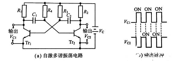 脈沖產生電路之多諧振蕩器 脈沖產生電路之多諧振蕩器
