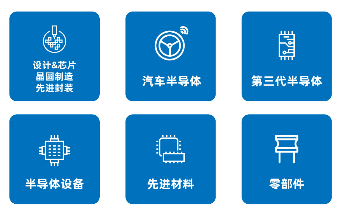 SEMI-e 第六屆深圳國(guó)際半導(dǎo)體展，華為 華天 長(zhǎng)電 上海華力等頭部企業(yè)6月齊聚
