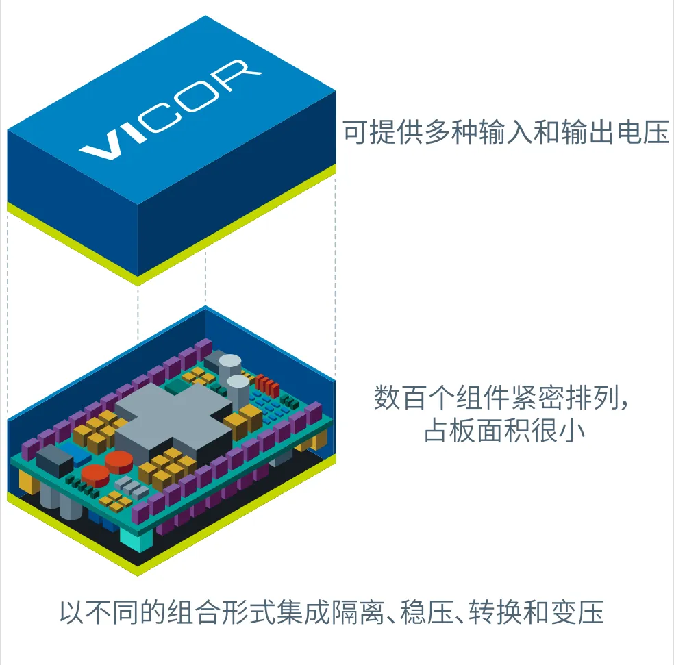 什么樣的電源設計，能讓無人機載荷更大、飛得更遠？