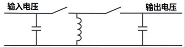 這幾種非隔離電源拓?fù)?你用過(guò)哪些？