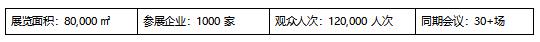 IOTE 2025深圳物聯(lián)網(wǎng)展：七大科技領(lǐng)域融合，重塑AIoT產(chǎn)業(yè)生態(tài)
