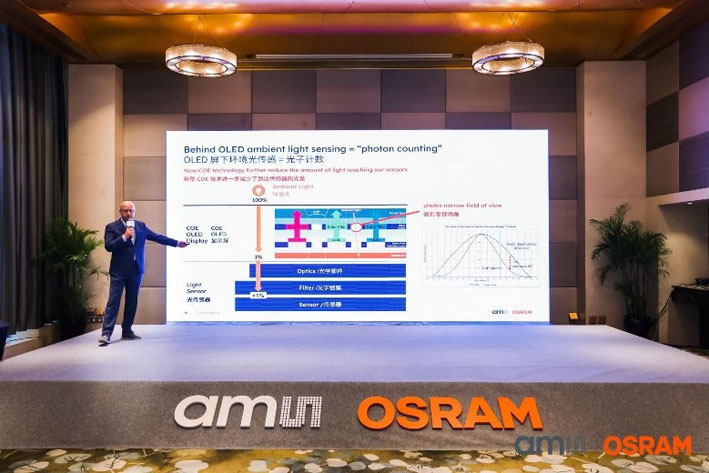 突破顯示局限！艾邁斯歐司朗光譜傳感技術讓屏幕自動適應環(huán)境