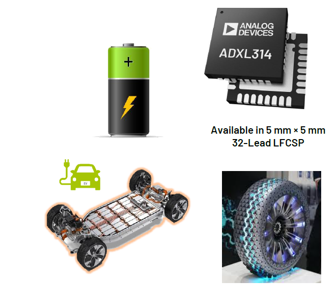 內(nèi)行看門道，你知道這些酷酷的應用是怎么實現(xiàn)的嗎？