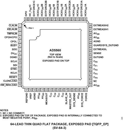 別再只盯著光刻機了！自動化測試對于芯片制造同樣重要