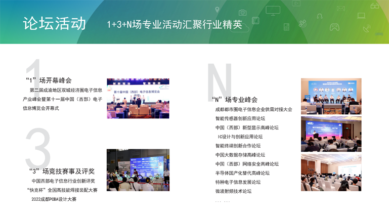 助推成渝雙城經濟圈建設，第十一屆中國（西部）電子信息博覽會強勢來襲