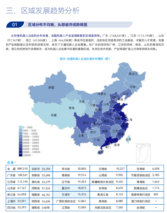 《2025機器人+應(yīng)用與產(chǎn)業(yè)鏈新一輪加速發(fā)展藍皮書》電子版限免下載！