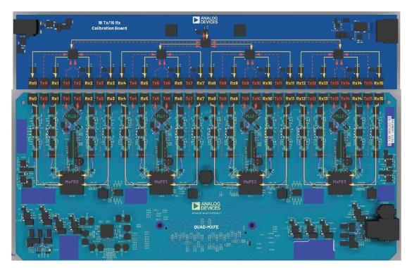改進寬帶多通道系統(tǒng)，集成強化型DSP幫您搞掂~