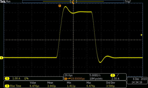 【技術(shù)大咖測試筆記系列】之七:2601B-PULSE讓VCSEL設(shè)計人員更有信心 【技術(shù)大咖測試筆記系列】之七:2601B-PULSE讓VCSEL設(shè)計人員更有信心